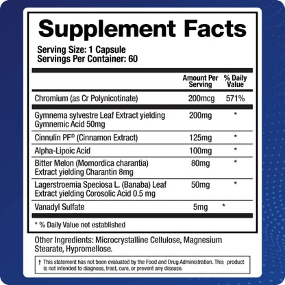 BioMatrix Blood Sugar Support Supplement w/Cinnamon, Gymnema, Lipoic Acid, Vanadyl BioMatrixBuy Supplements Australia
