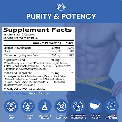 Thermogenic Shred - Fat Burner Sleep Aid Diet Pills, Appetite Suppressant for Weight Loss THE ENCLARE NUTRITIONBuy Supplements Australia