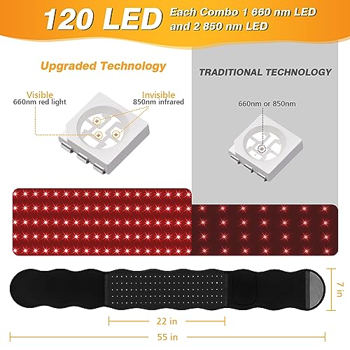 Streamlet Red Light Therapy Belt, 120 LED Combo 660nm 850nm Wearable Red Light Therapy StreamletBuy Supplements Australia