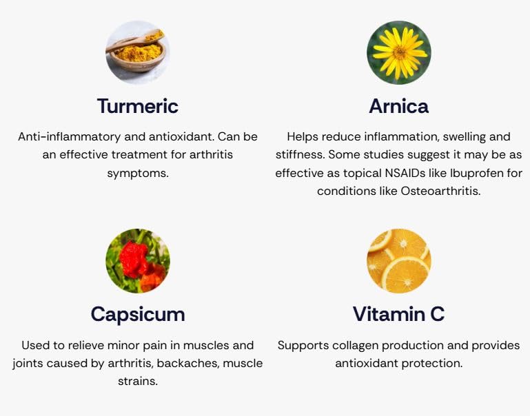 BeeReliefXL Maximum Strength Premium Joint Cream with Real USA Bee Venom, Daily Joint & Muscle Care, Fast-Acting BeeReliefXLBuy Supplements Australia