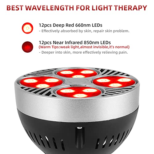 Red Light Therapy Lamp 24 LED Used for Red Light for Body and Face 660nm Red and 850nm Msupps.comBuy Supplements Australia