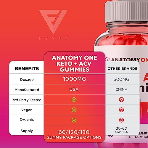 Anatomy One Keto, Anatomyone Keto ACV Gummies, Anatomy One Gummies - One Anatomy FyvusBuy Supplements Australia