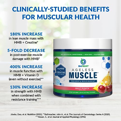 BioTrust Ageless Muscle Builder - Micronized Creatine Monohydrate Powder with HMB BioTrustBuy Supplements Australia