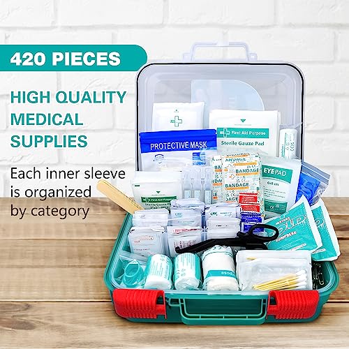 General Medi 420 Pieces Professional First Aid Kit - HardCase First Aid Box - Contains General MediBuy Supplements Australia