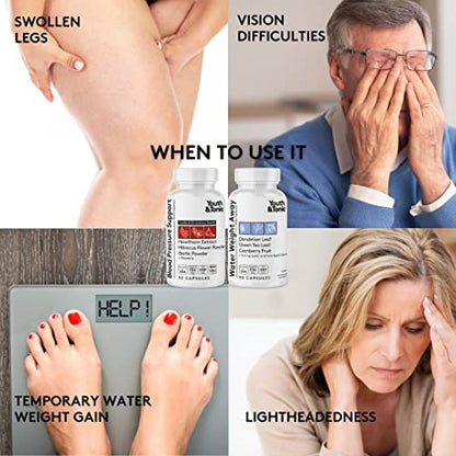 Youth & Tonic Daily Water Weight Away Pills and Blood Pressure Support Supplements/Natural Youth & TonicBuy Supplements Australia