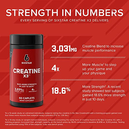 Six Star Creatine Pills Post Workout X3 Creatine Capsules | Creatine Monohydrate Blend Six StarBuy Supplements Australia