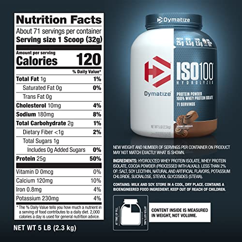 Dymatize ISO100 Hydrolyzed Protein Powder, 100% Whey Isolate Protein, 25g of Protein DymatizeBuy Supplements Australia