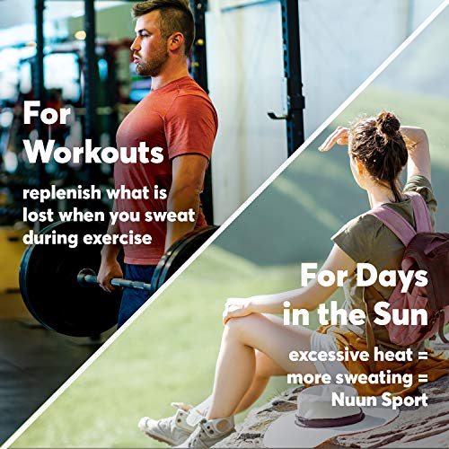 Nuun Sport Electrolyte Tablets for Proactive Hydration, Mixed Citrus Berry Flavors, 4 Pack NuunBuy Supplements Australia