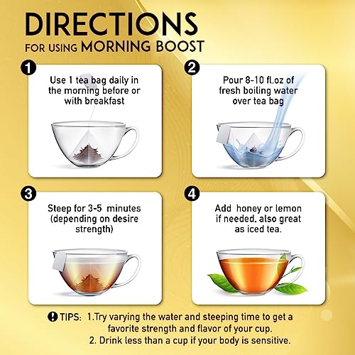 EVERLONG Detox Tea 28 Day Morning Boost Tea and Night Cleanse Tea, Burn Fat and Boost EVERLONGBuy Supplements Australia
