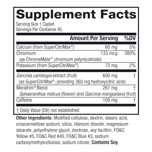 MetaboLife Ultra - Dietary Supplement - Hunger Supplement for Women & Men - 800 mg TwinlabBuy Supplements Australia