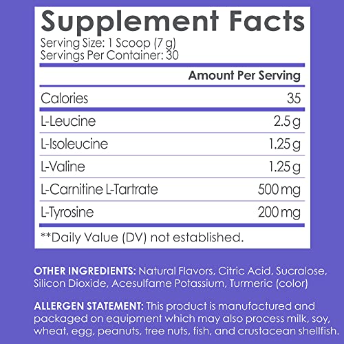 SkinnyFit Repair & Recover 30 Servings: BCAA Powder for Women, Branched Chain Amino SkinnyFitBuy Supplements Australia