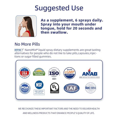 Spray For Life Nitric Oxide Blend Spray Supplements, Sublingual Nitric Booster Support Muscle, Vascularity and Energy Physical Endurance for Men, 30 Days Supply