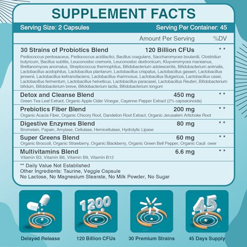 ZEBORA Probiotics for Women-Men Digestive Health with 120 Billion CFUs, Mens-Womens ZEBORABuy Supplements Australia