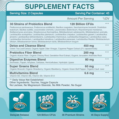 ZEBORA Probiotics for Women-Men Digestive Health with 120 Billion CFUs, Mens-Womens ZEBORABuy Supplements Australia