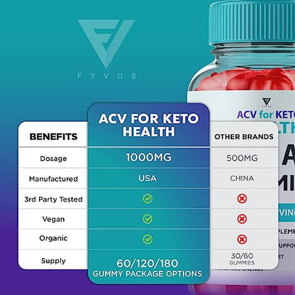 (2 Pack) ACV for Keto Health Gummies, ACV Keto Health ACV Advanced Weight Loss Gummies FyvusBuy Supplements Australia