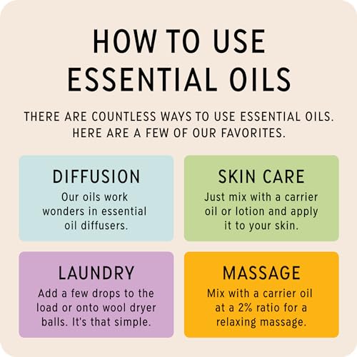 The Best Sleep + Serenity Essential Oil Blend- Premium Grade- 100% Pure & Natural for Aromatherapy The Best Essential Oil CoBuy Supplements Australia