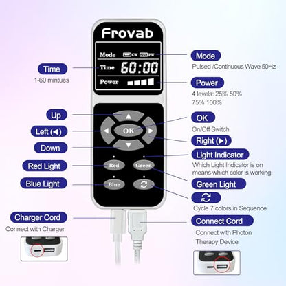 Frovab 7 in 1 Colors LED Light Therapy Mask, Red & Blue Face Mask Light Therapy, Portable & Flexiable FrovabBuy Supplements Australia