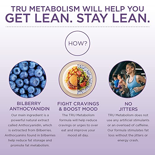 TRU Metabolism, Advanced Fat Loss, Fight Cravings, Boost Mood, No Jitters or Crash TRU SupplementsBuy Supplements Australia