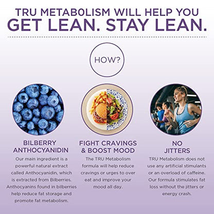TRU Metabolism, Advanced Fat Loss, Fight Cravings, Boost Mood, No Jitters or Crash TRU SupplementsBuy Supplements Australia