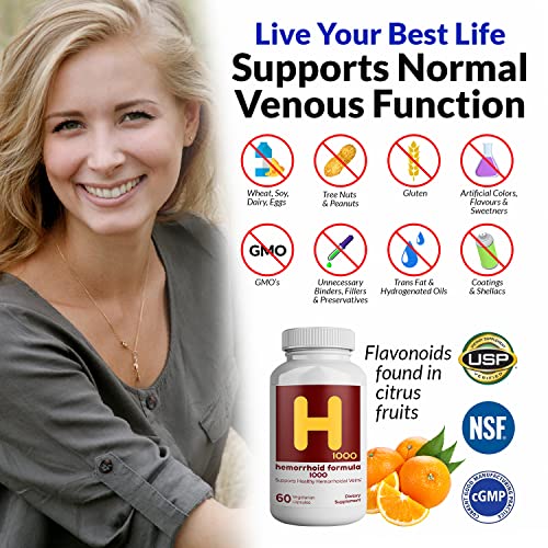VITASUPPORTMD Natural Hemorrhoid Daily Supplement | Do You Have Pain VITASUPPORTMDBuy Supplements Australia