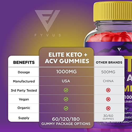 (3 Pack) Elite Keto ACV Gummies AVC, Elite Keto Plus ACV Advanced Weight Loss Gummies FyvusBuy Supplements Australia
