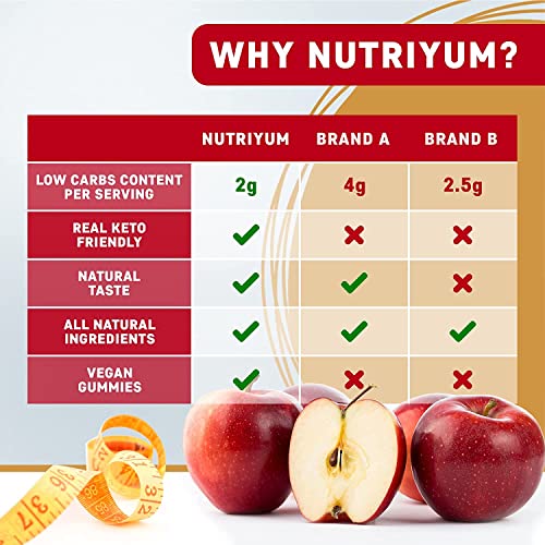 nutriyum ACV Keto Gummies 1500 mg - Low Carb Low Sugar Apple Cider Vinegar Gummies nutriyumBuy Supplements Australia