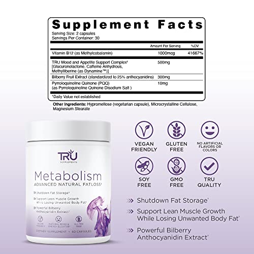 TRU Metabolism, Advanced Fat Loss, Fight Cravings, Boost Mood, No Jitters or Crash TRU SupplementsBuy Supplements Australia