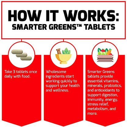 FORCE FACTOR Smarter Greens Tablets, Greens Supplement with 25+ Superfoods and Antioxidants Force FactorBuy Supplements Australia