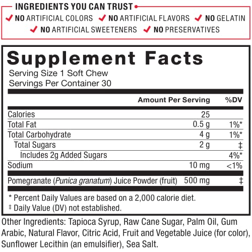 Force Factor Pomegranate Soft Chews for Healthy Aging, Heart Health, Bone Health Force FactorBuy Supplements Australia