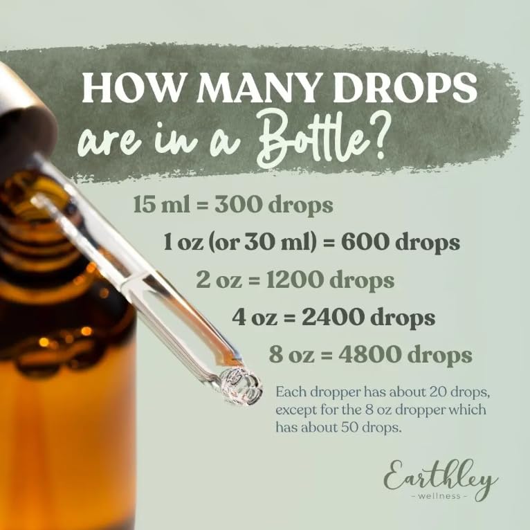 Earthley Wellness Postpartum Balance, Supports and Balances Female Hormones, Supports Postpartum Recovery, Smooths Out Mood Swings, Essential Herbs Like Dandelion Root, Catnip, & Alfalfa (2oz) Earthley WellnessBuy Supplements Australia