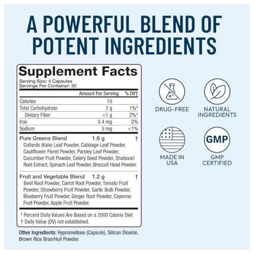 NUU3 Nature’s Superfuel Provides Daily Nutritional Support for Immunity, Wellness, Active Lifestyle & Well-Being - Vitamins Minerals & Antioxidants - 120 Capsules NUU3Buy Supplements Australia