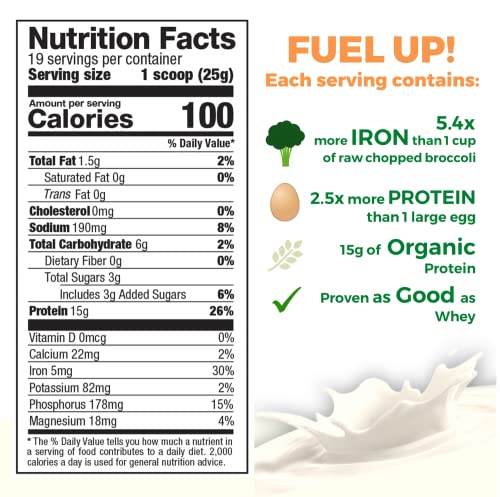 Growing Naturals | Vanilla Rice Powder 15g Plant Protein | 2.8G BCAA, Low-Carb Growing NaturalsBuy Supplements Australia