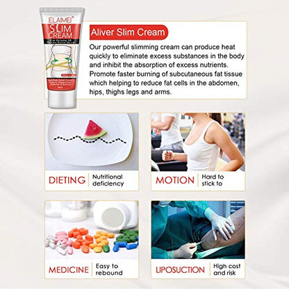 Slim Cream, (2 pack) Slim Extreme Cellulite Slimming & Firming Cream Body Fat Burning McukvBuy Supplements Australia