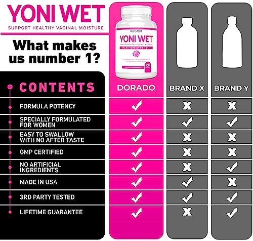 Vaginal Moisturizer & Vaginal Dryness Supplement (150 Capsules) Support Vaginal Wetness & Health DORADO NUTRITIONBuy Supplements Australia