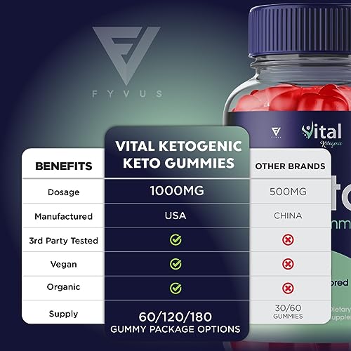 Vital Keto Ketogenic ACV Gummies for Weight Loss - Vital Keto ACV Gummies Private Advanced FyvusBuy Supplements Australia