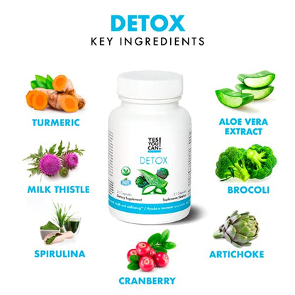 Yes You Can! Natural Detox Cleanse - Daily Cleanse Supplement for Men & Women Yes You Can!Buy Supplements Australia
