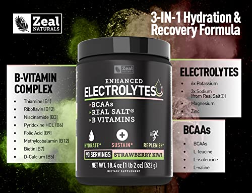 Enhanced Electrolyte Powder (Strawberry Kiwi | 90ct.) Sugar Free + BCAA, B-Vitamins Zeal NaturalsBuy Supplements Australia