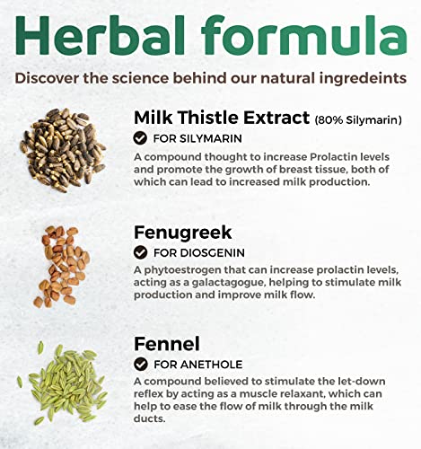 USDA Organic Lactation Supplement - Increase Milk Supply with Herbal Breastfeeding PURE COBuy Supplements Australia
