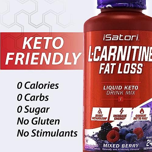 iSatori L-Carnitine Liquid Metabolic Enhancer and Energy Booster - Health and Fitness iSatoriBuy Supplements Australia