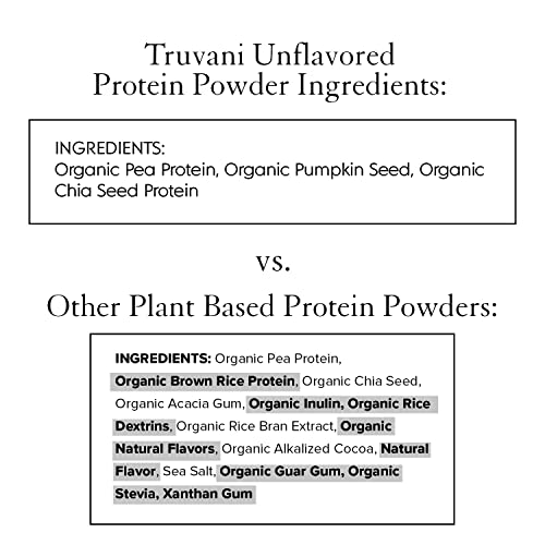 Truvani Organic Vegan Protein Powder Unflavored - 20g of Plant Based Protein, Organic TruvaniBuy Supplements Australia