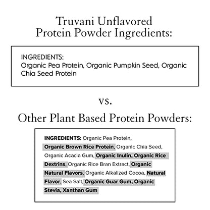 Truvani Organic Vegan Protein Powder Unflavored - 20g of Plant Based Protein, Organic TruvaniBuy Supplements Australia