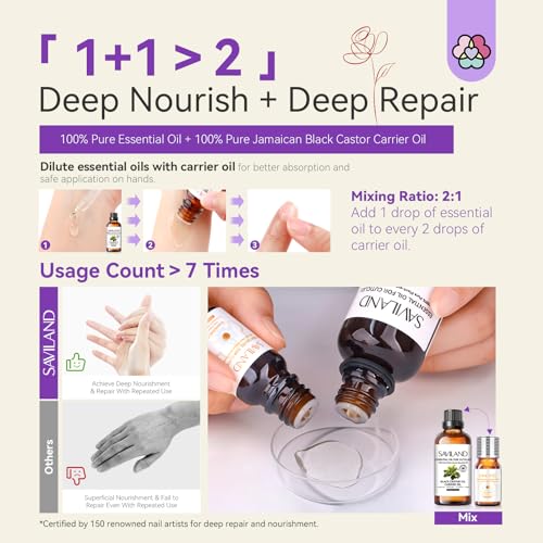 SAVILAND Essential Oils for Cuticle Nails: 100% Pure Natural Essential Oil Tea Tree Lavender Jasmine SAVILANDBuy Supplements Australia