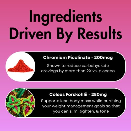 UNALTERED Slim Coffee - Coffee Additive (Not a Replacement) - Keto Diet Friendly - Features Forskolin UNALTEREDBuy Supplements Australia
