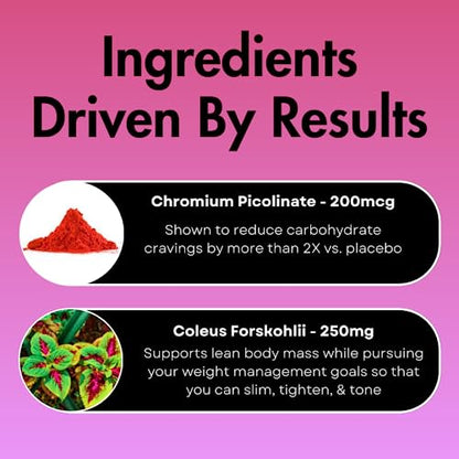 UNALTERED Slim Coffee - Coffee Additive (Not a Replacement) - Keto Diet Friendly - Features Forskolin UNALTEREDBuy Supplements Australia