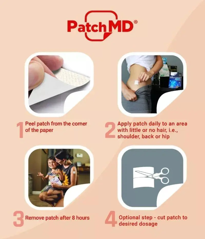 Multi Plus - Topical Patches - 30 Days Supply PatchMD