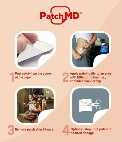 Multi Plus - Topical Patches - 30 Days Supply PatchMD
