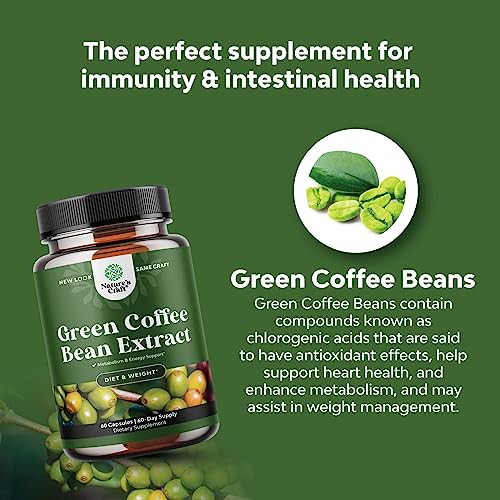 Pure Green Coffee Bean Extract Supplement – Best for Weight Loss Appetite Suppressant Natures CraftBuy Supplements Australia