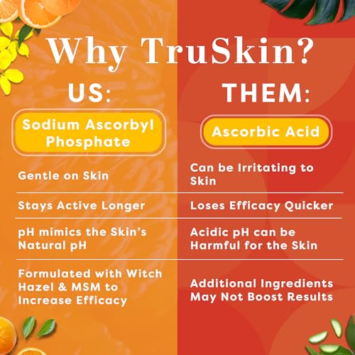 TruSkin Naturals Vitamin C Face Serum Anti Aging Face & Eye Serum TruSkin NaturalsBuy Supplements Australia