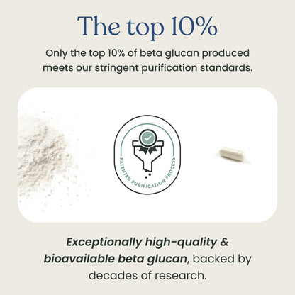 Better Way Health™ - Advanced Immune Readiness - Highly Purified 1,3/1,6 Beta Glucan 100 - Clinically Tested Immune Defense - 100mg/60 Capsules Better Way HealthBuy Supplements Australia
