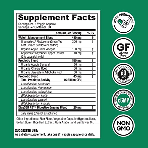 Physician's CHOICE Probiotics for Weight Management & Bloating- 6 Probiotic Strains Physician's CHOICEBuy Supplements Australia